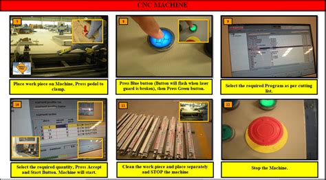 cnc machine installation information|cnc machine operating instructions.